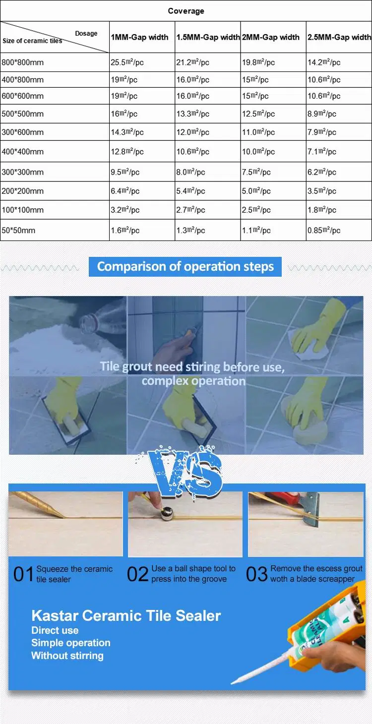 High Quality Water-Based Epoxy Resin Tile Grout Wear-Resistant Ceramic Tile Sealer for Joint Seam